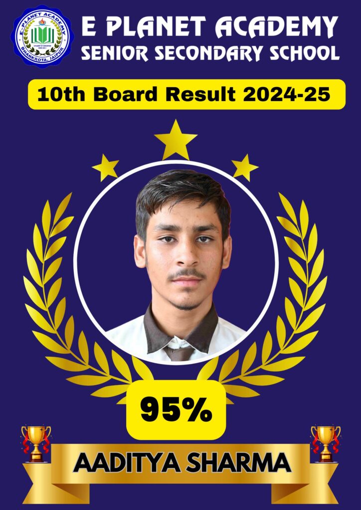 Aaditya sharma