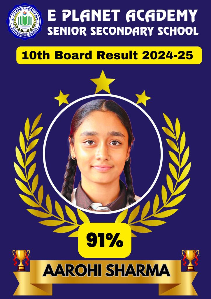 Aarohi sharma