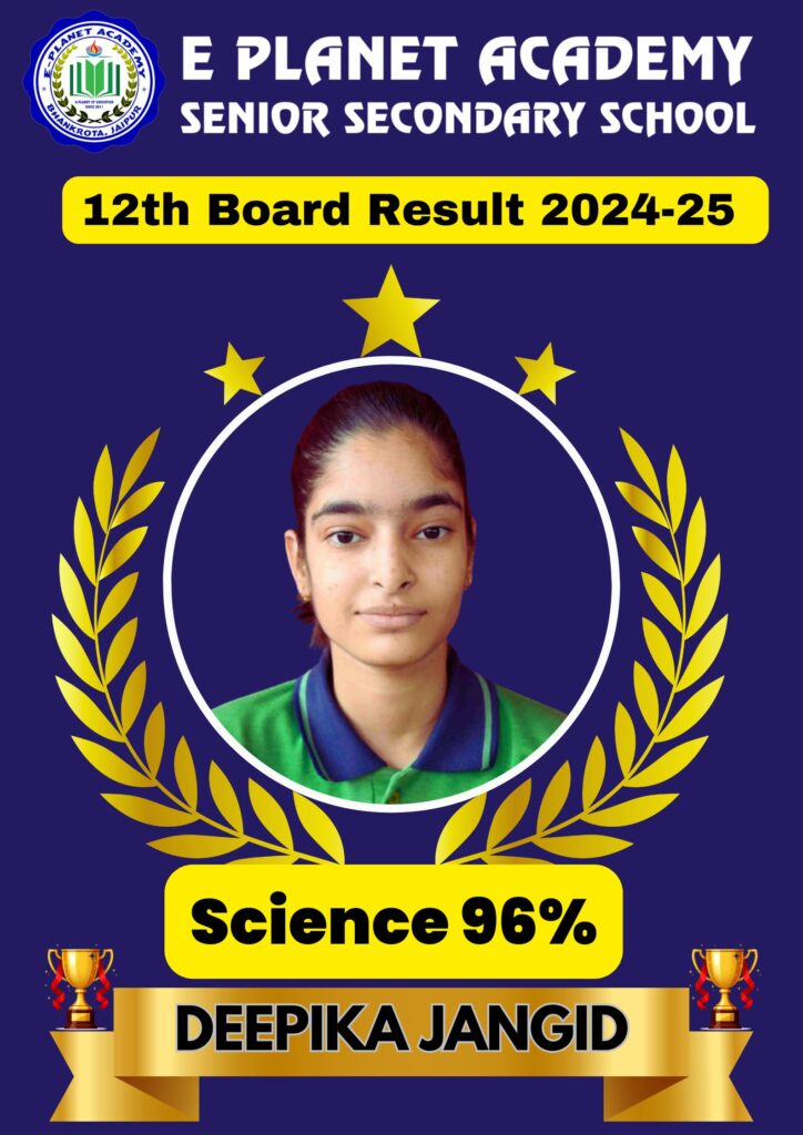 Deepika Jangid