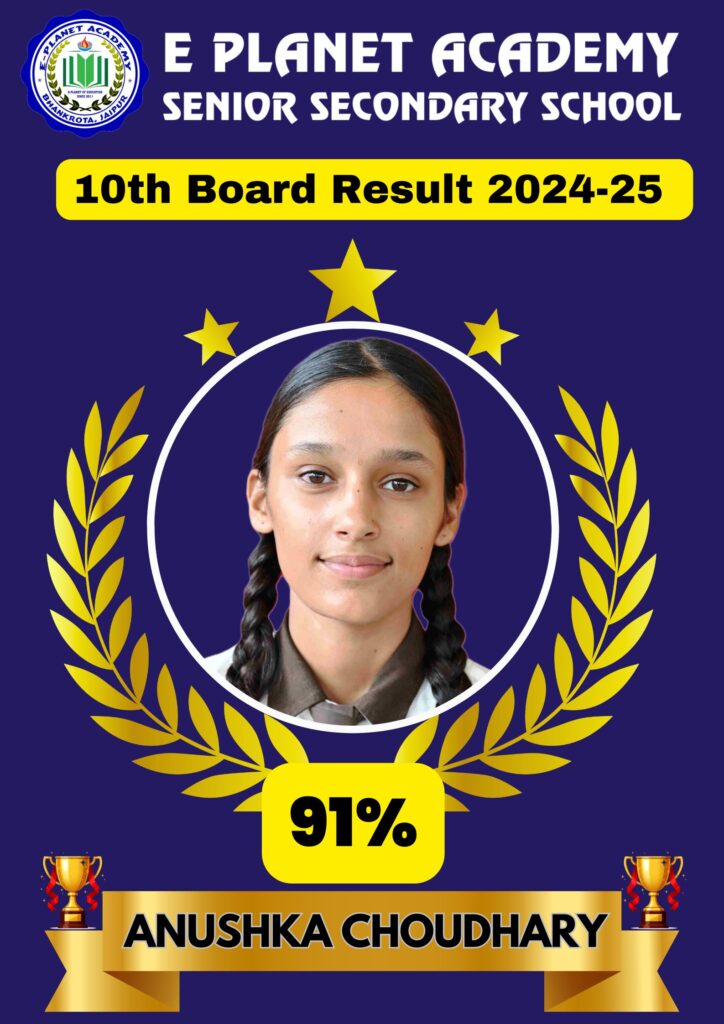 anushka choudhary